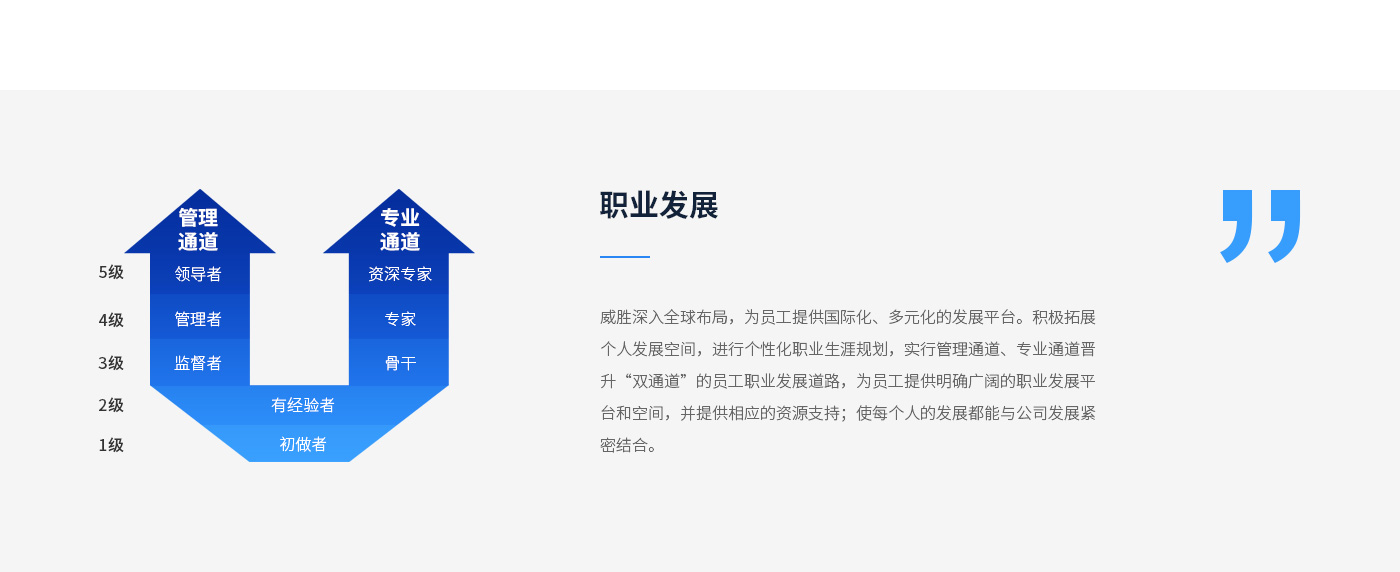 亚游国际(中国区)-官方网站