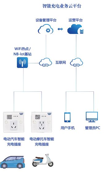 亚游国际(中国区)-官方网站