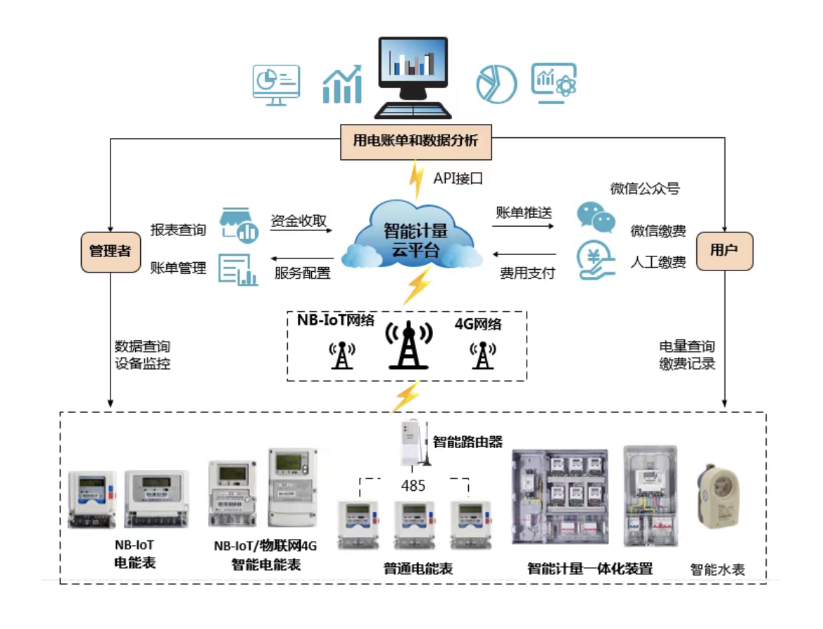 亚游国际(中国区)-官方网站