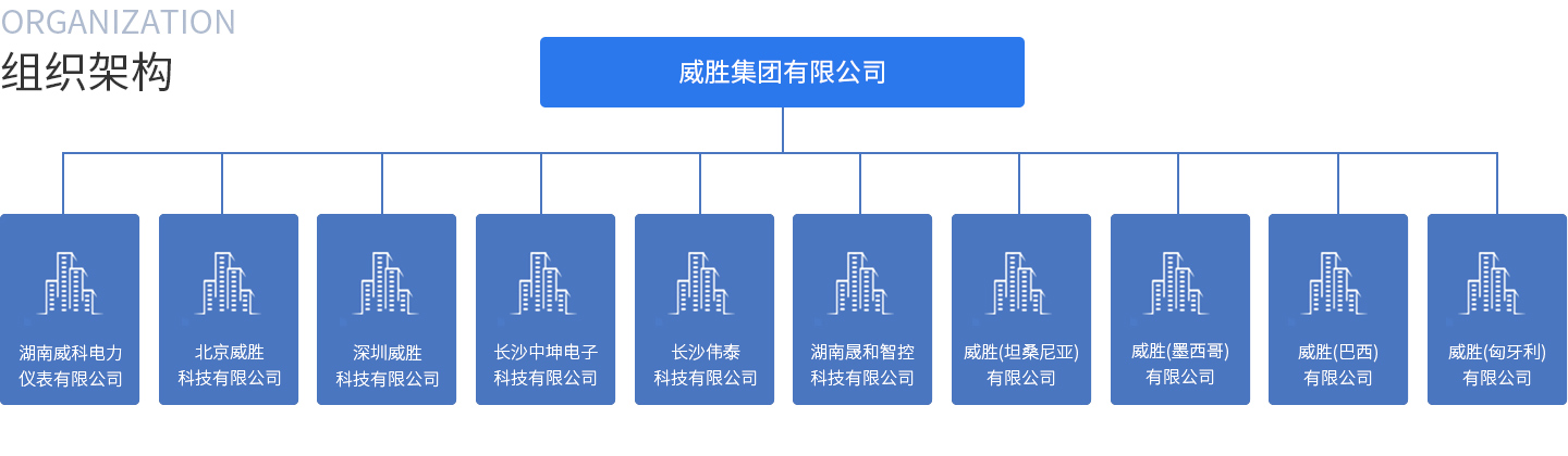 亚游国际(中国区)-官方网站