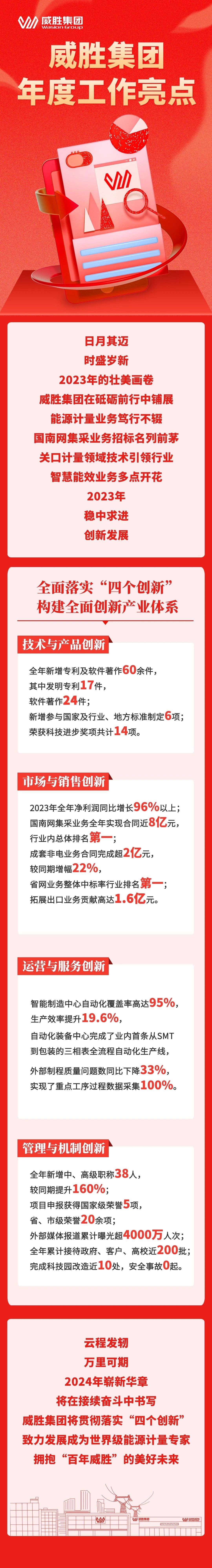 亚游国际(中国区)-官方网站