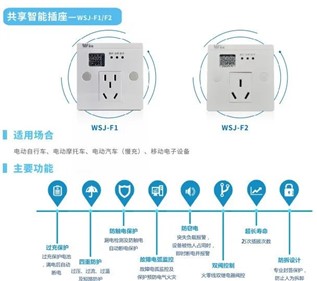高温充电事故频发？？解决着实很是简朴